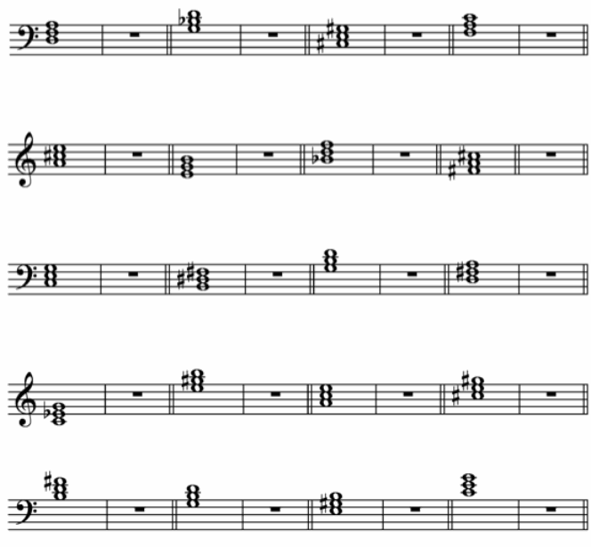 p.36 Reading Random Root Position Triads using accidentals