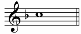 C mixolydian