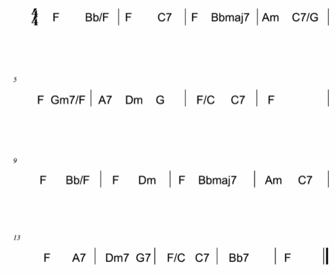 p.156 letter names